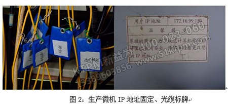點(diǎn)檢作業(yè)標(biāo)準(zhǔn)化 點(diǎn)檢作業(yè)標(biāo)準(zhǔn)化